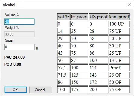Screenshot: Ingredient Tutorial