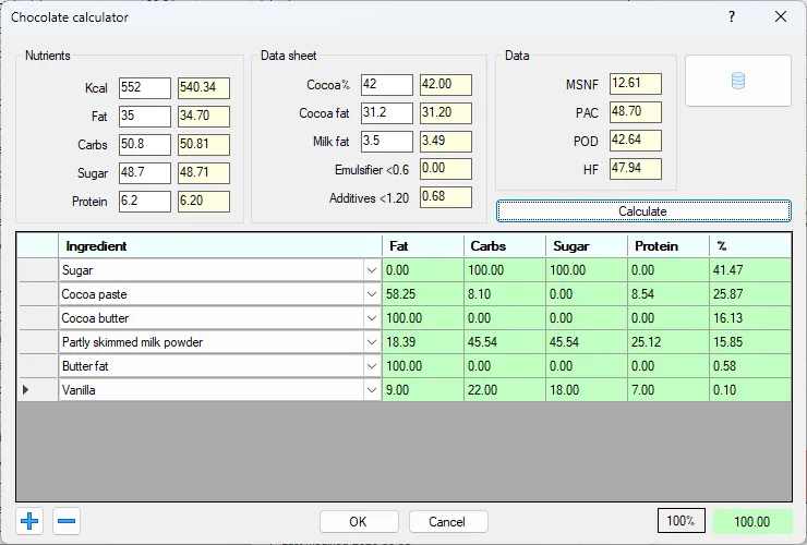 Screenshot: Chocolate Dialog