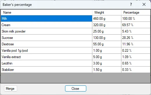 Screenshot: Baker’s Percentage Dialog