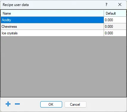 Screenshot: Recipe user data dialog