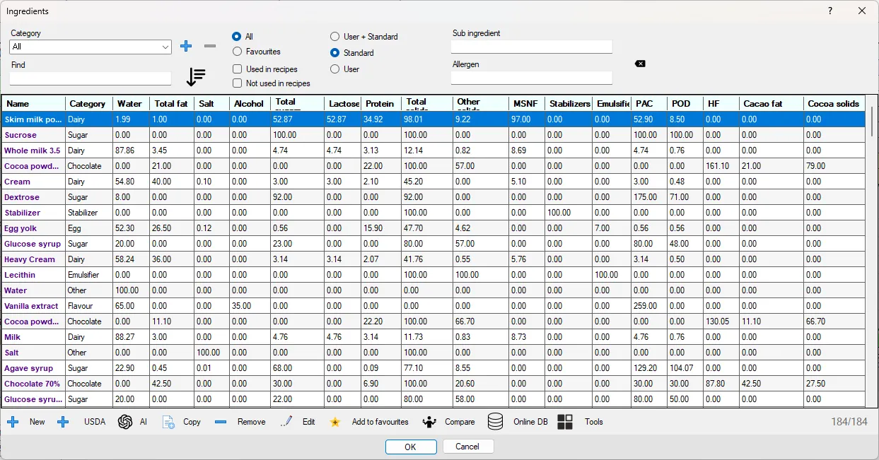 Screenshot: Ingredient Database Dialog